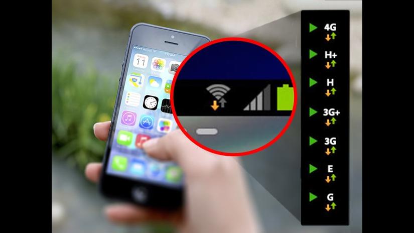 ¿Qué significa el H+ en tu celular y cómo afecta tu conexión?